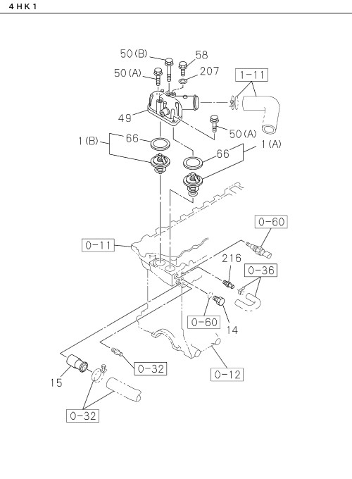 Partial Engine